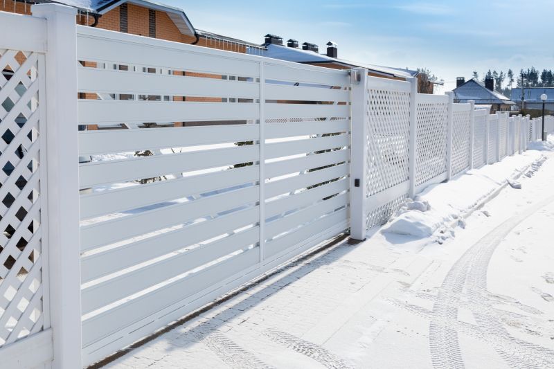 Weather-Resistant Gate Setup