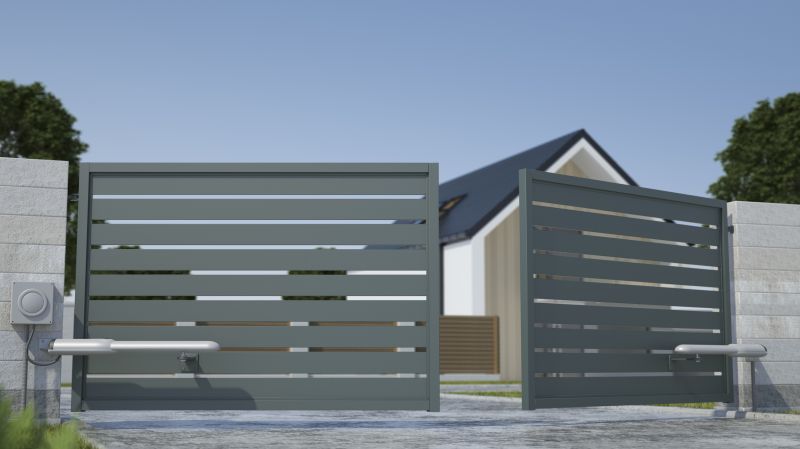 Automation Integration